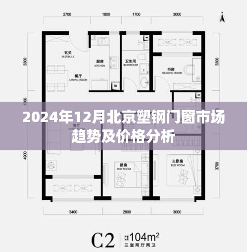 2024年北京塑钢门窗市场趋势与价格分析