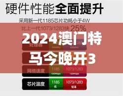 2024澳门特马今晚开345期,快捷问题解决方案_模拟版12.815