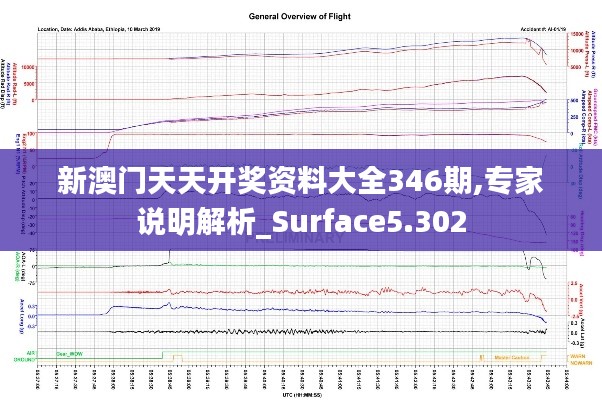 新澳门天天开奖资料大全346期,专家说明解析_Surface5.302