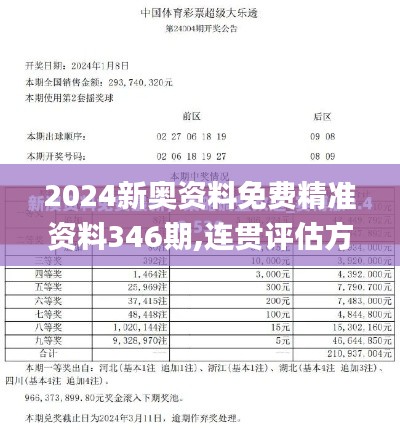 2024新奥资料免费精准资料346期,连贯评估方法_OP1.813