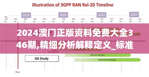 2024澳门正版资料免费大全346期,精细分析解释定义_标准版6.587