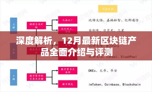 深度解析，最新区块链产品全面介绍与评测报告（12月版）