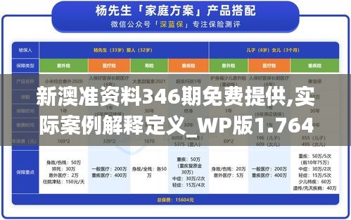 新澳准资料346期免费提供,实际案例解释定义_WP版1.764