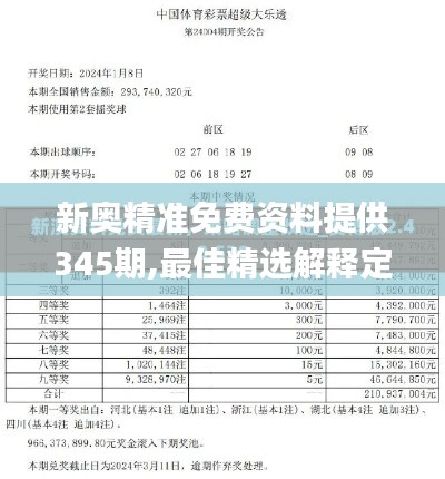 新奥精准免费资料提供345期,最佳精选解释定义_2DM1.151