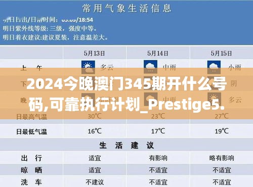 2024今晚澳门345期开什么号码,可靠执行计划_Prestige5.595