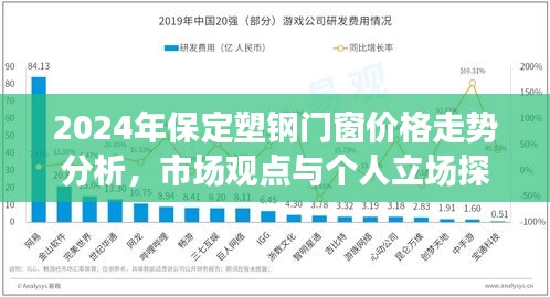 2024年保定塑钢门窗价格走势分析与市场观点碰撞