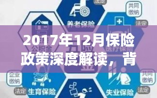 深度解读2017年保险政策，背景、事件与影响