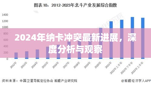 纳卡冲突最新进展深度观察，2024年分析与展望