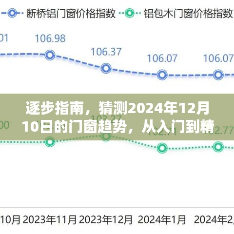 门窗趋势预测，从入门到精通，揭秘2024年门窗行业走向指南