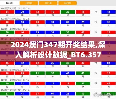 2024澳门347期开奖结果,深入解析设计数据_BT6.357