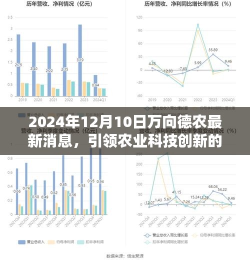 万向德农引领农业科技创新先锋力量，最新消息揭秘（2024年12月10日）