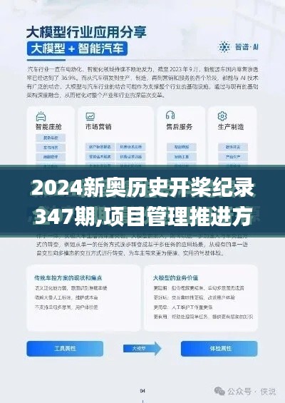 2024新奥历史开桨纪录347期,项目管理推进方案_进阶款3.231