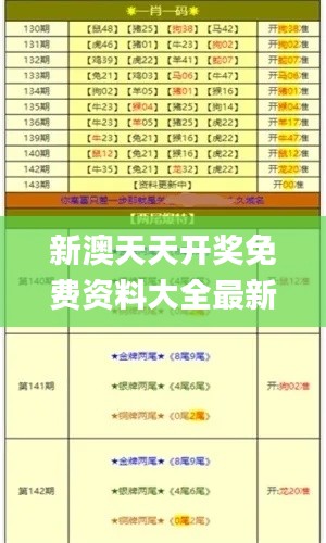 新澳天天开奖免费资料大全最新347期,深入数据策略设计_网红版10.804