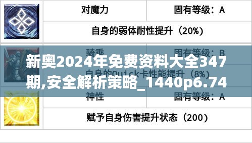 新奥2024年免费资料大全347期,安全解析策略_1440p6.745