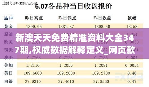 新澳天天免费精准资料大全347期,权威数据解释定义_网页款1.440