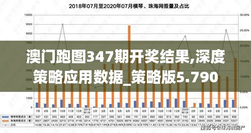 澳门跑图347期开奖结果,深度策略应用数据_策略版5.790