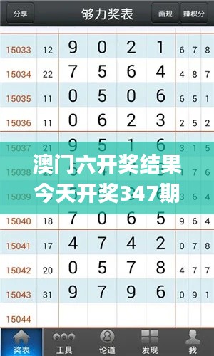 澳门六开奖结果今天开奖347期,高速响应计划实施_iPhone3.784