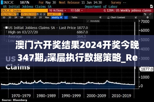 澳门六开奖结果2024开奖今晚347期,深层执行数据策略_RemixOS3.113