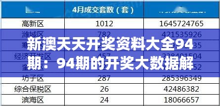 新澳天天开奖资料大全94期：94期的开奖大数据解读