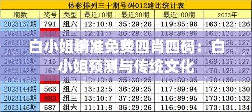 白小姐精准免费四肖四码：白小姐预测与传统文化