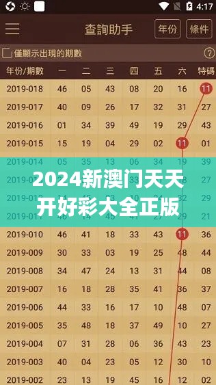 2024新澳门天天开好彩大全正版347期,深层计划数据实施_优选版6.257