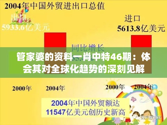 管家婆的资料一肖中特46期：体会其对全球化趋势的深刻见解