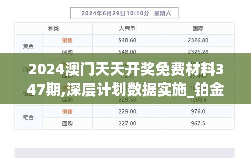 2024澳门天天开奖免费材料347期,深层计划数据实施_铂金版5.696