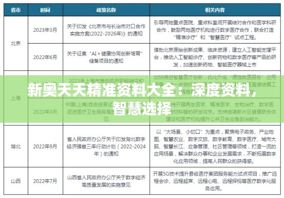 新奥天天精准资料大全：深度资料，智慧选择