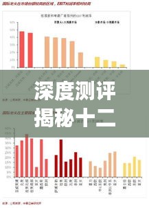 深度测评，揭秘十二月量化基金收益背后的秘密，特性、体验、竞品对比及用户洞察分析