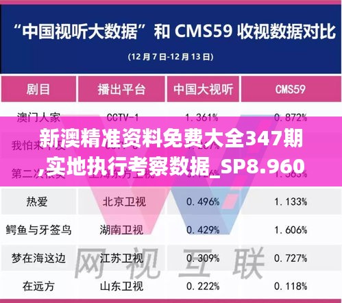 新澳精准资料免费大全347期,实地执行考察数据_SP8.960