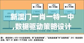 新澳门一肖一特一中,数据驱动策略设计_特供版10.886