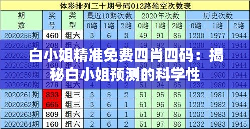 白小姐精准免费四肖四码：揭秘白小姐预测的科学性