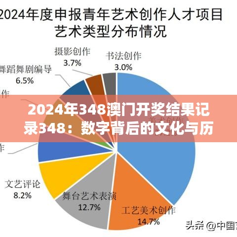 2024年348澳门开奖结果记录348：数字背后的文化与历史