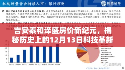 揭秘吉安泰和泽盛房价新纪元，科技革新下的智能居住新体验在历史上的十二月十三日