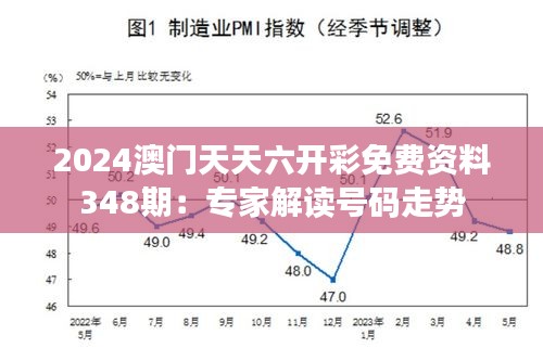 2024澳门天天六开彩免费资料348期：专家解读号码走势