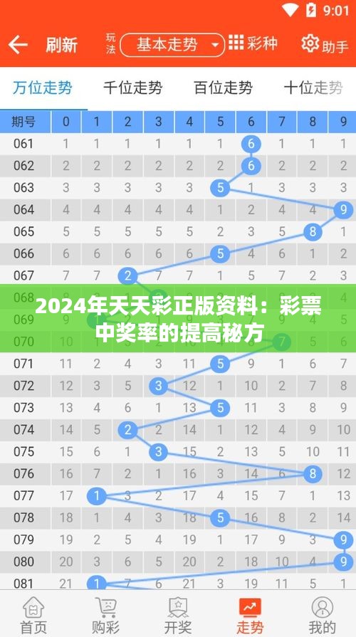 2024年天天彩正版资料：彩票中奖率的提高秘方