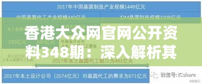 香港大众网官网公开资料348期：深入解析其丰富的行业资讯