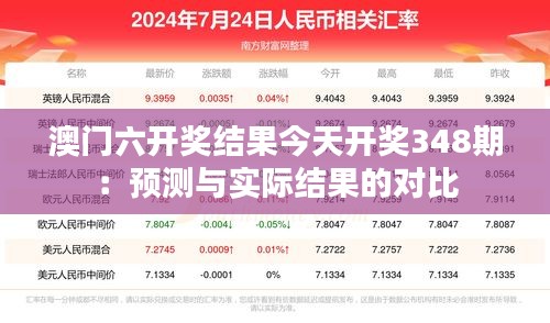 澳门六开奖结果今天开奖348期：预测与实际结果的对比