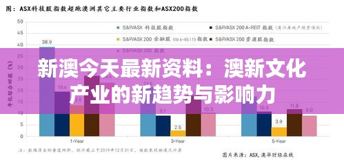 新澳今天最新资料：澳新文化产业的新趋势与影响力