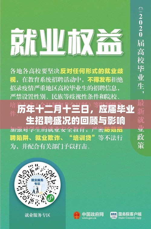 历年十二月十三日应届毕业生招聘盛况回顾及其影响分析