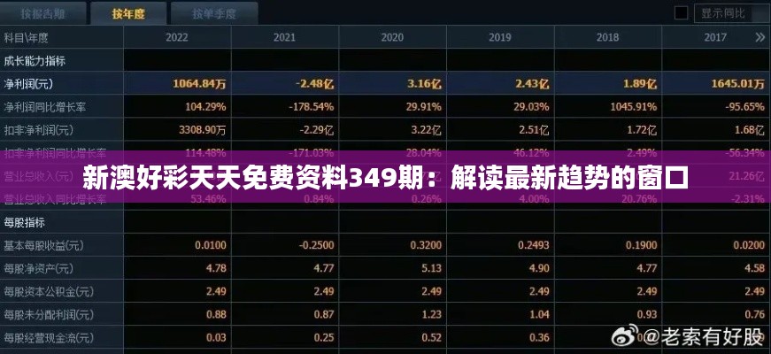 新澳好彩天天免费资料349期：解读最新趋势的窗口