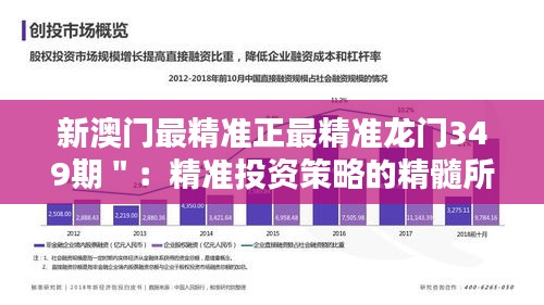 新澳门最精准正最精准龙门349期＂：精准投资策略的精髓所在