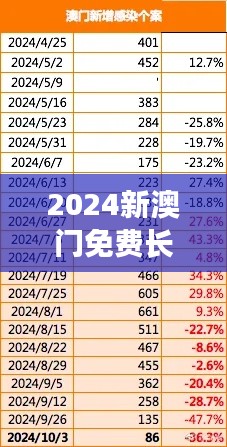 2024新澳门免费长期资料349期：澳门在大湾区中的角色和地位