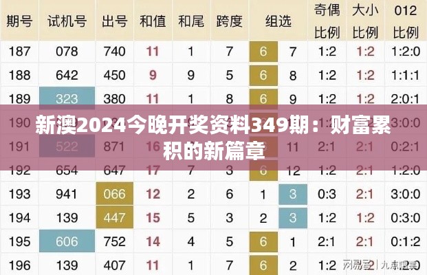 新澳2024今晚开奖资料349期：财富累积的新篇章