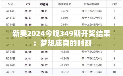 新奥2024今晚349期开奖结果：梦想成真的时刻