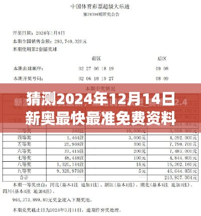 猜测2024年12月14日新奥最快最准免费资料：打破信息壁垒，洞悉变化的闯将