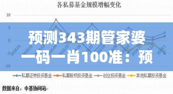 预测343期管家婆一码一肖100准：预测模型的精确性分析