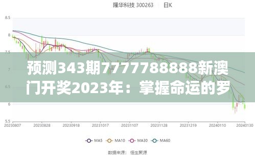 预测343期7777788888新澳门开奖2023年：掌握命运的罗盘