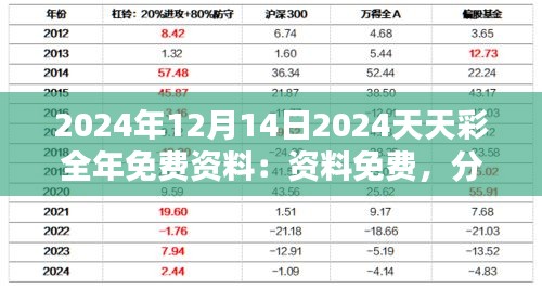 2024年12月14日2024天天彩全年免费资料：资料免费，分析深入，开启彩市新纪元