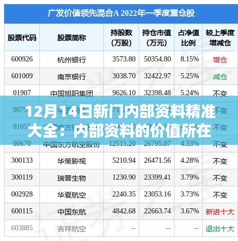 12月14日新门内部资料精准大全：内部资料的价值所在